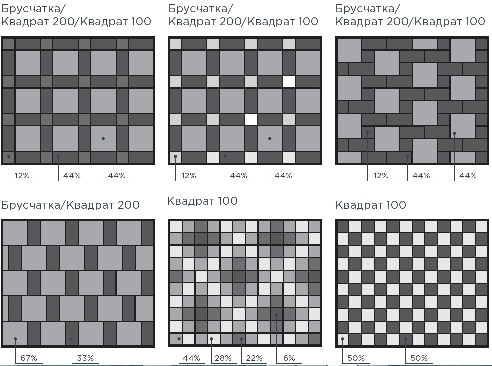 Рисунки для укладки брусчатки